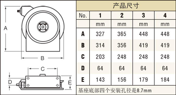 4000，5000,5005系列尺寸圖